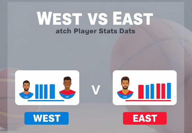 West vs East Match Player Stats
