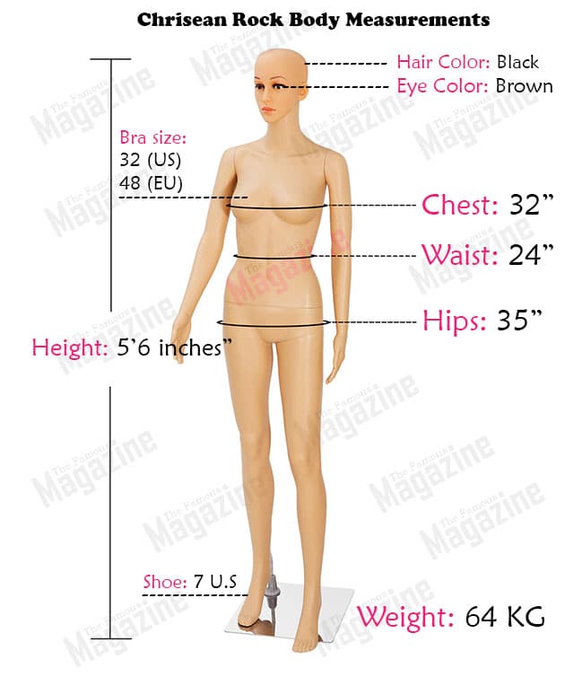 Chrisean Rock Body Measurements